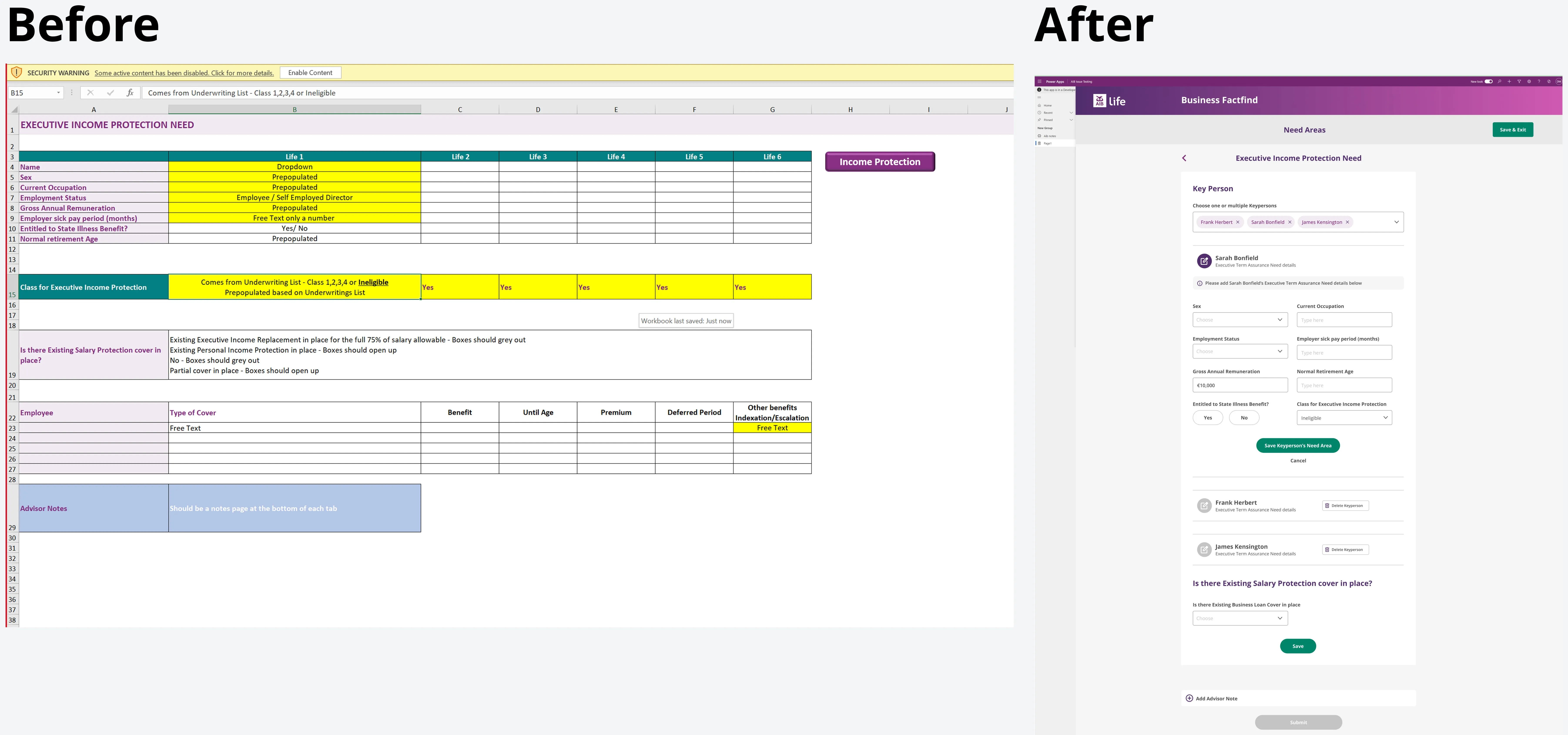 Before and after of the Executive Income Protection section. Before: an Excel sheet with yellow highlighted cells, instructions written into the cells and a security warning bar. After: a guided Power App form where the adviser picks key people, fills in labelled fields with dropdowns and Yes or No buttons, and saves each person's details.
